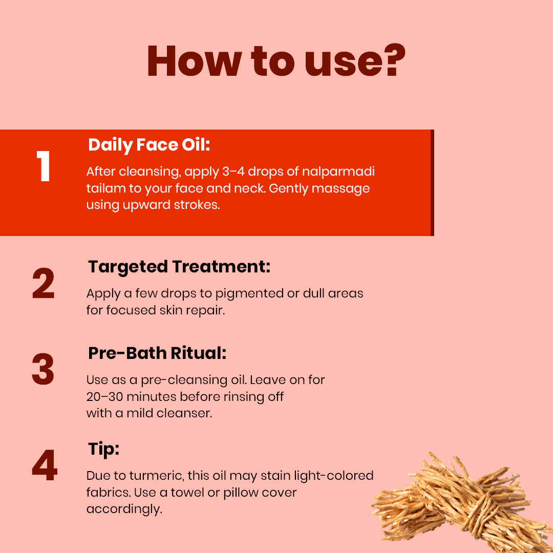 Buy Nalpamaradi Oil Artboard