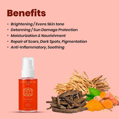 Buy Nalpamaradi Oil Artboard