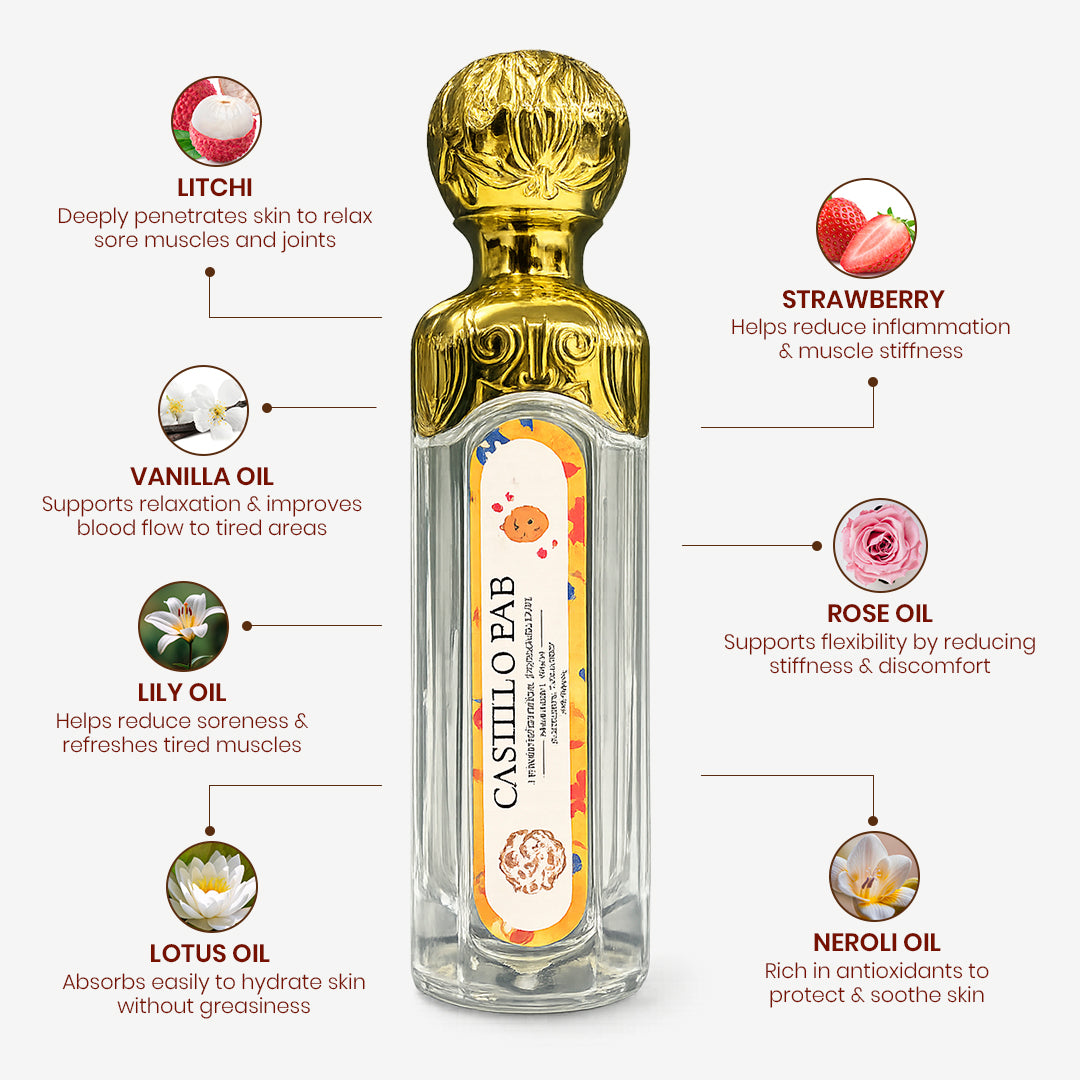 Kids Perfume