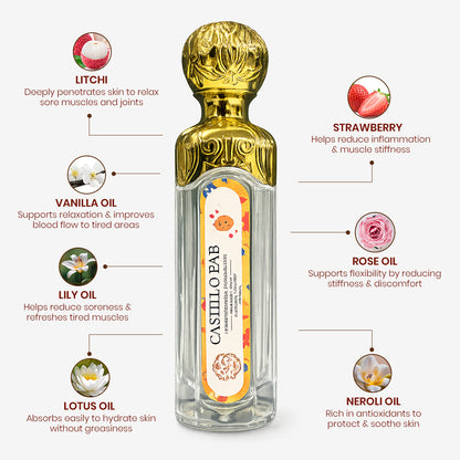 Kids Perfume