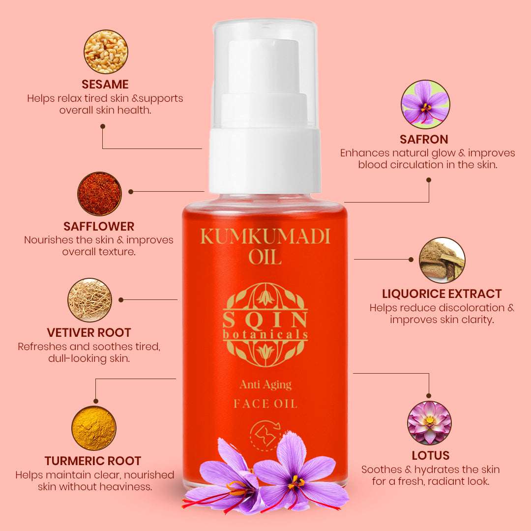 Anti-Aging Kumkumadi Face Oil 100% Pure 200 Years Traditional Formula