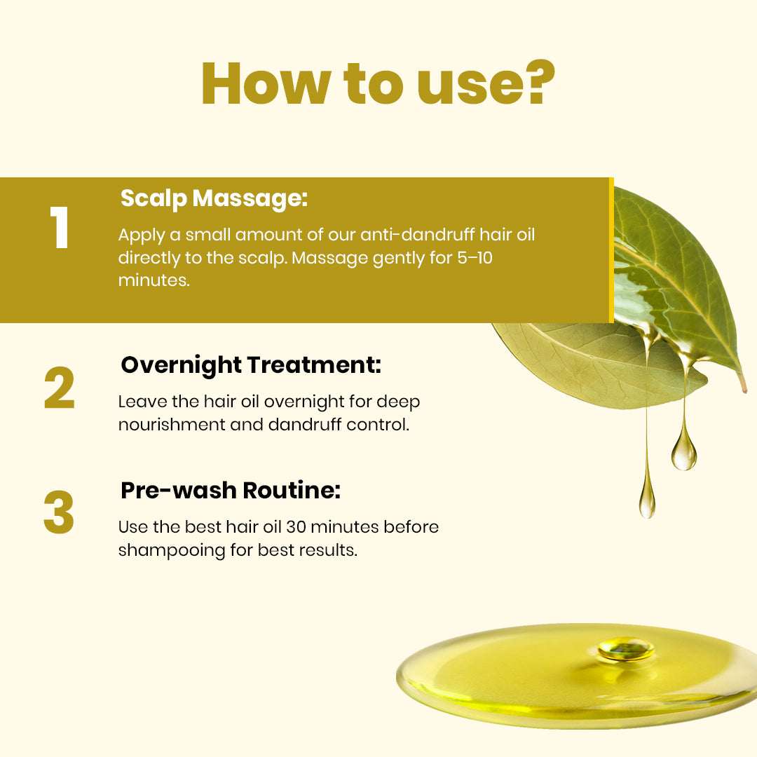 Get Tea Tree Oil Artboard