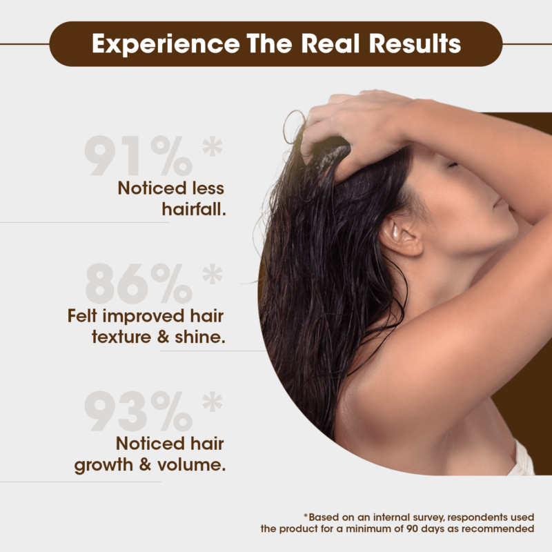 Bhringraj Hair Shampoo - Image 6